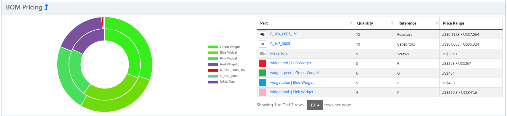 BOM_Pricing