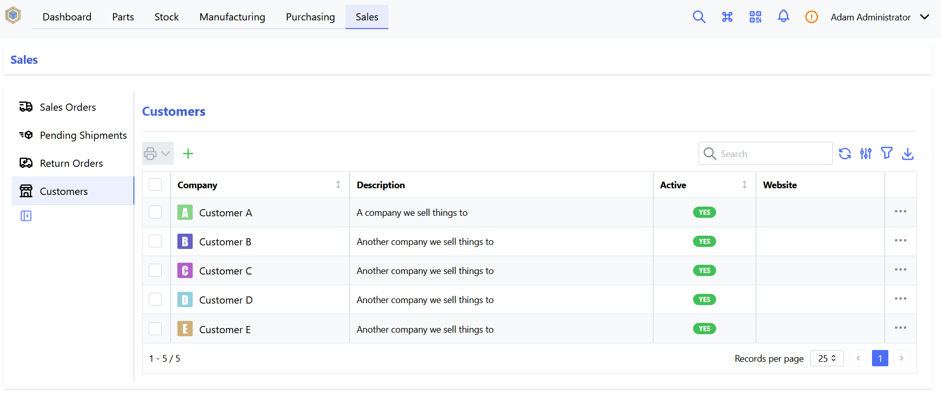 Customers_list
