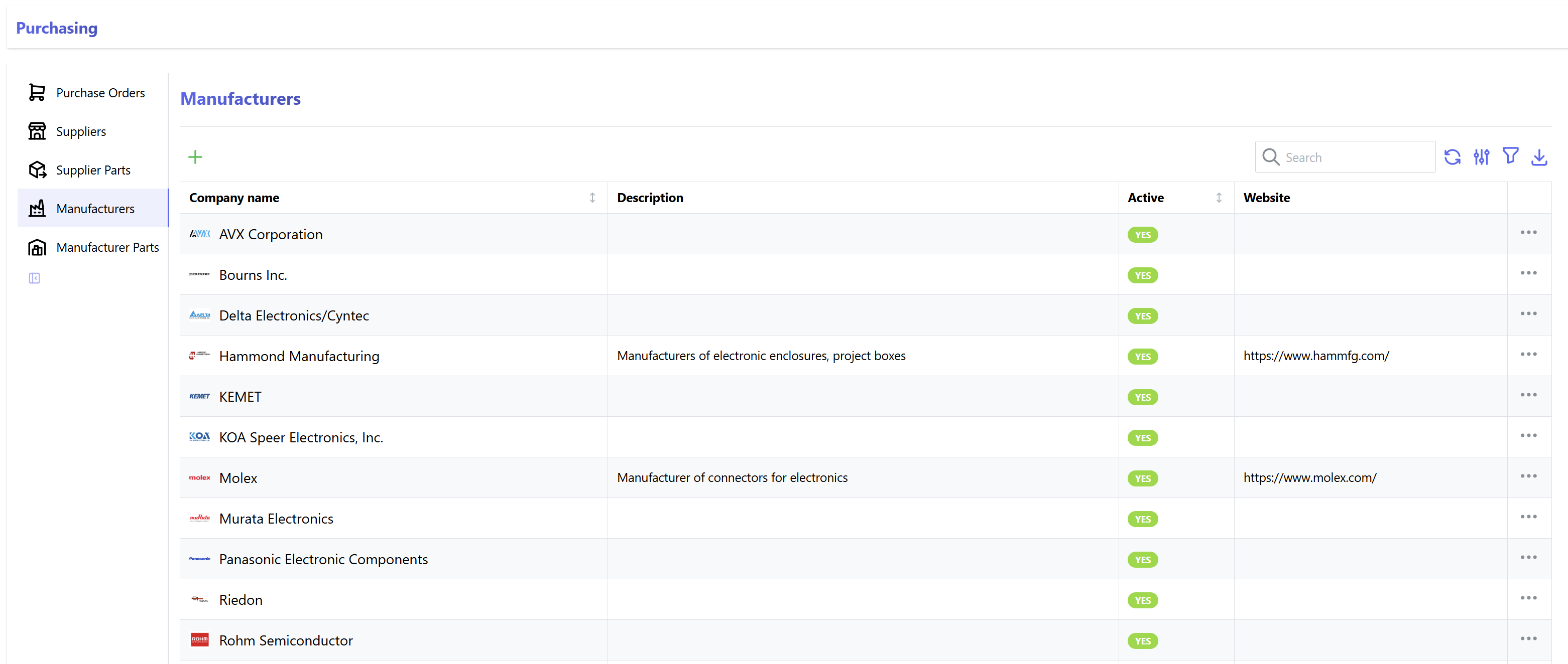 Manufacturer_List