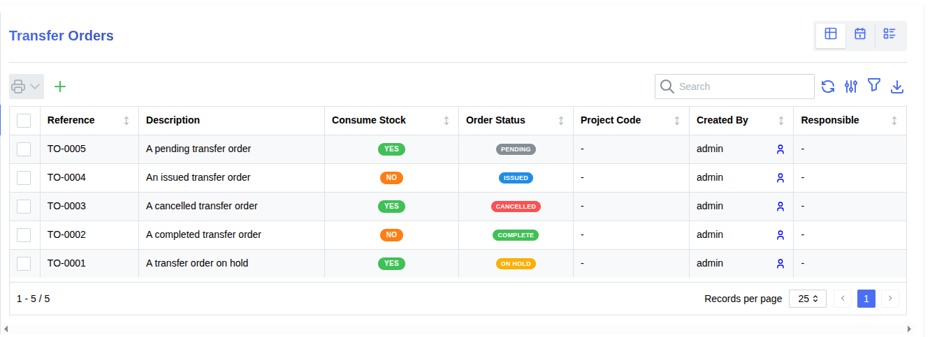 Transfer_Order_list